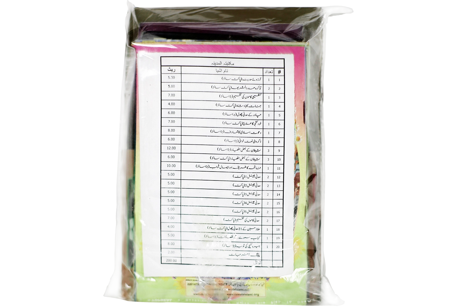 Sticker - Allah Azzawajal Dekh Raha Hay - English