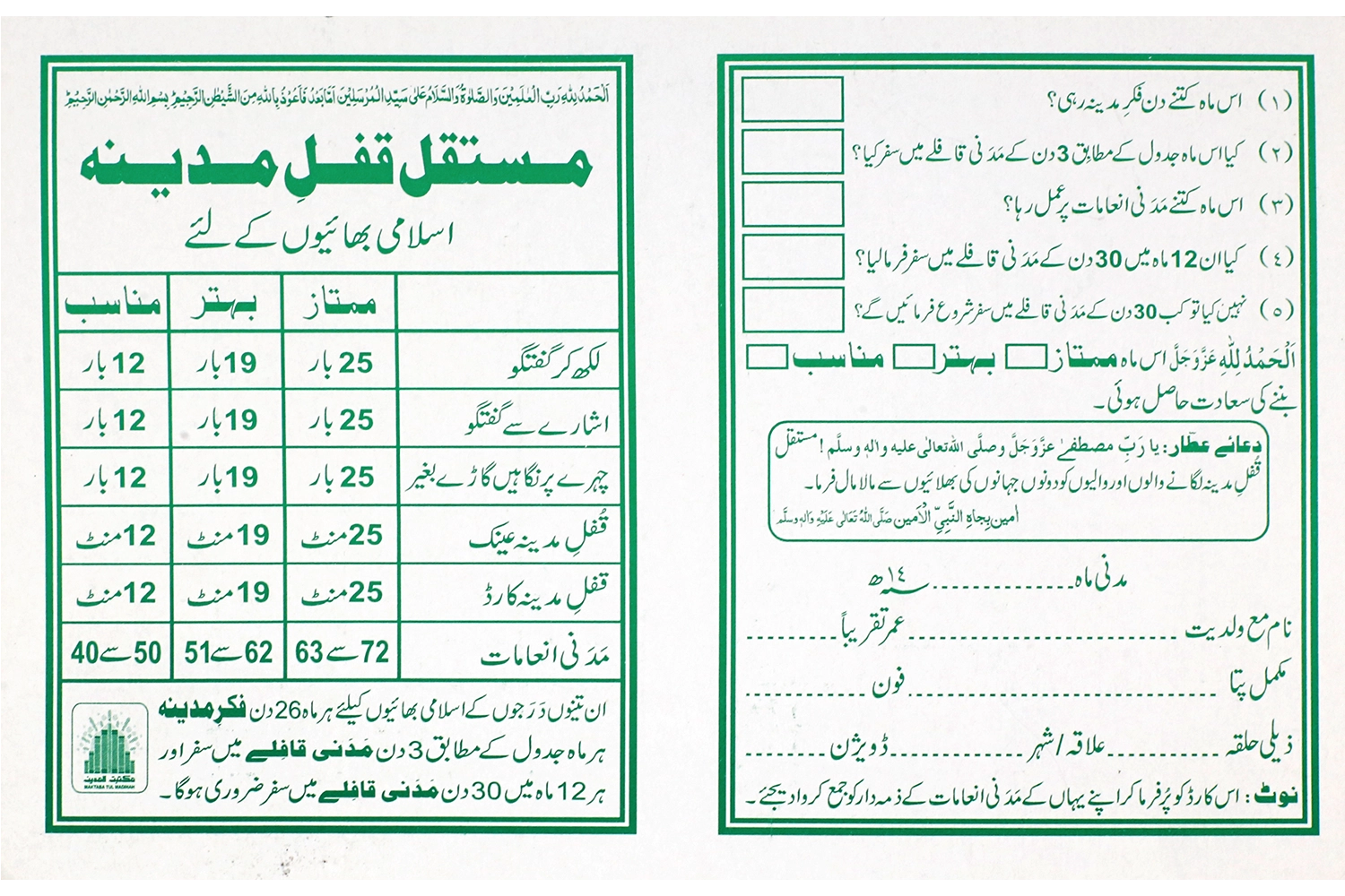 Card - Mustaqil Qufl-E-Madina Card - Male