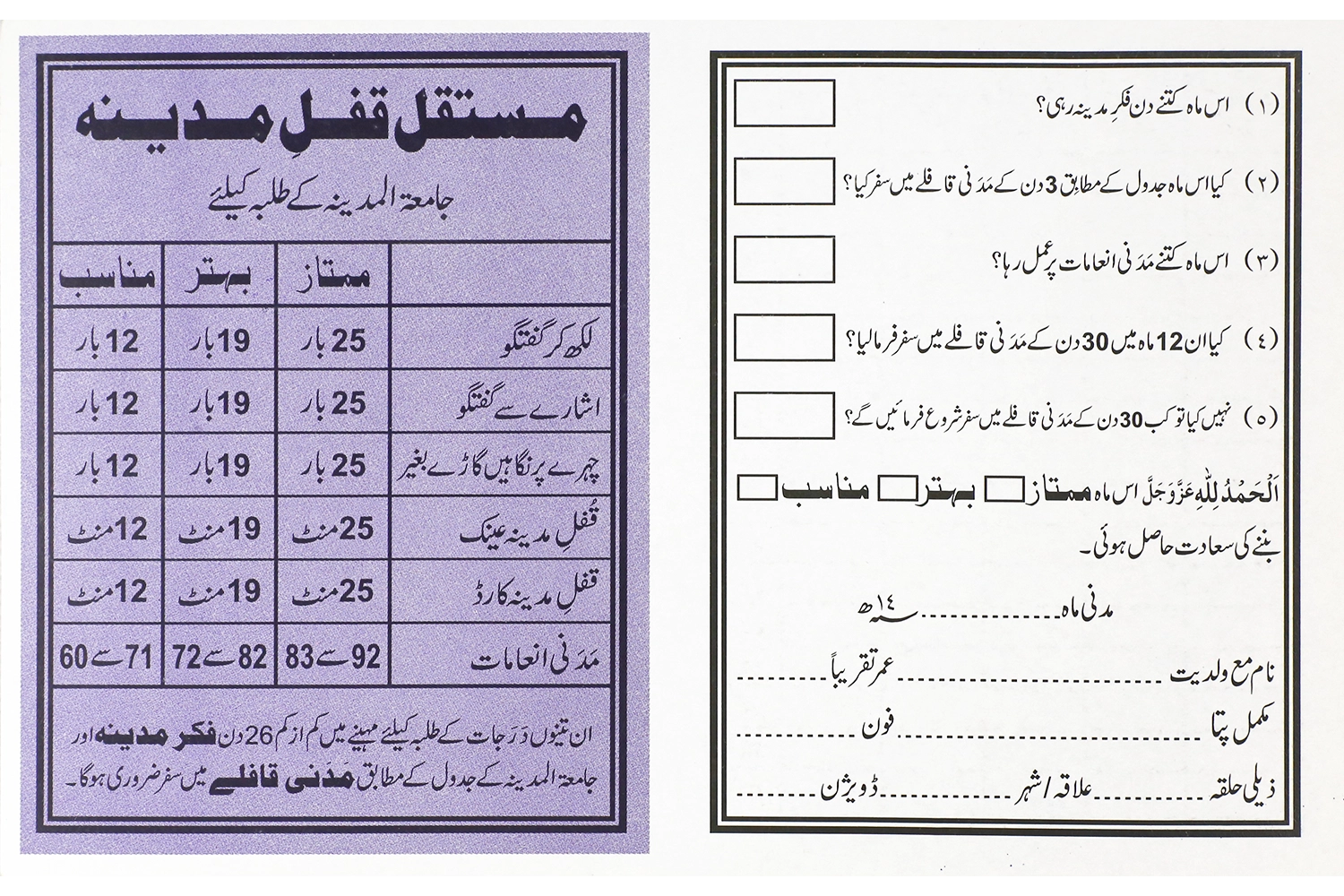 Card - Mustaqil Qufl-E-Madina Card - Talba