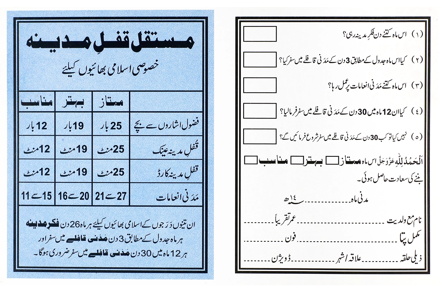 Card - Mustaqil Qufl-E-Madina Card (For Khusosi)