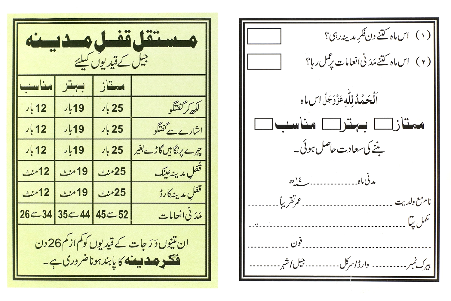Card - Mustaqil Qufl-E-Madina Card (For Jailkhnajaat)